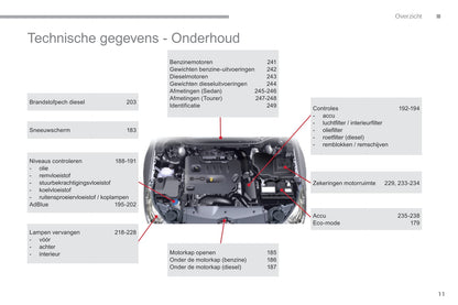 2016-2017 Citroën C5 Gebruikershandleiding | Nederlands