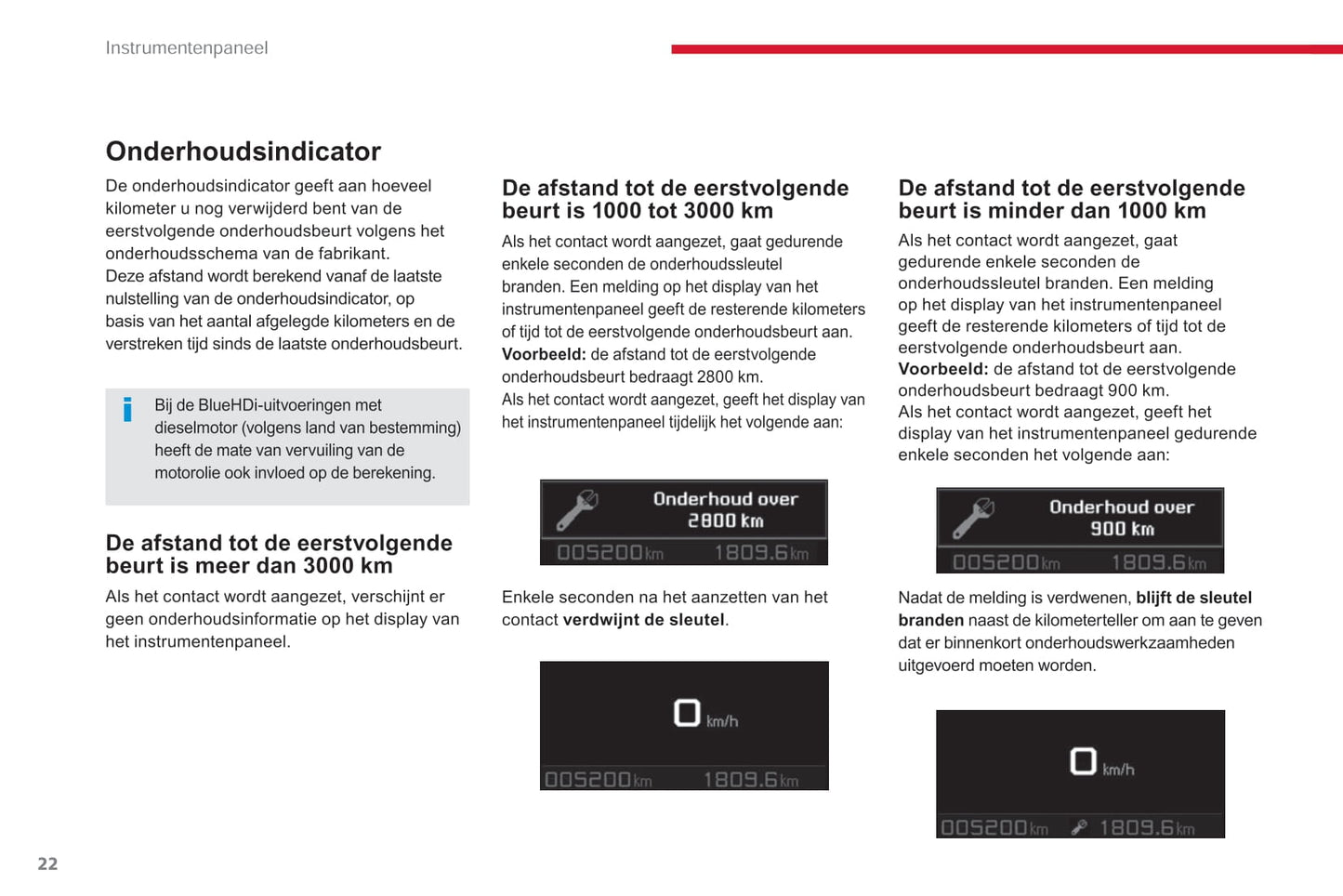 2016-2017 Citroën C5 Owner's Manual | Dutch