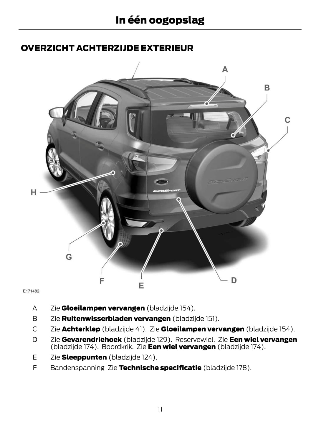 2014-2015 Ford EcoSport Gebruikershandleiding | Nederlands