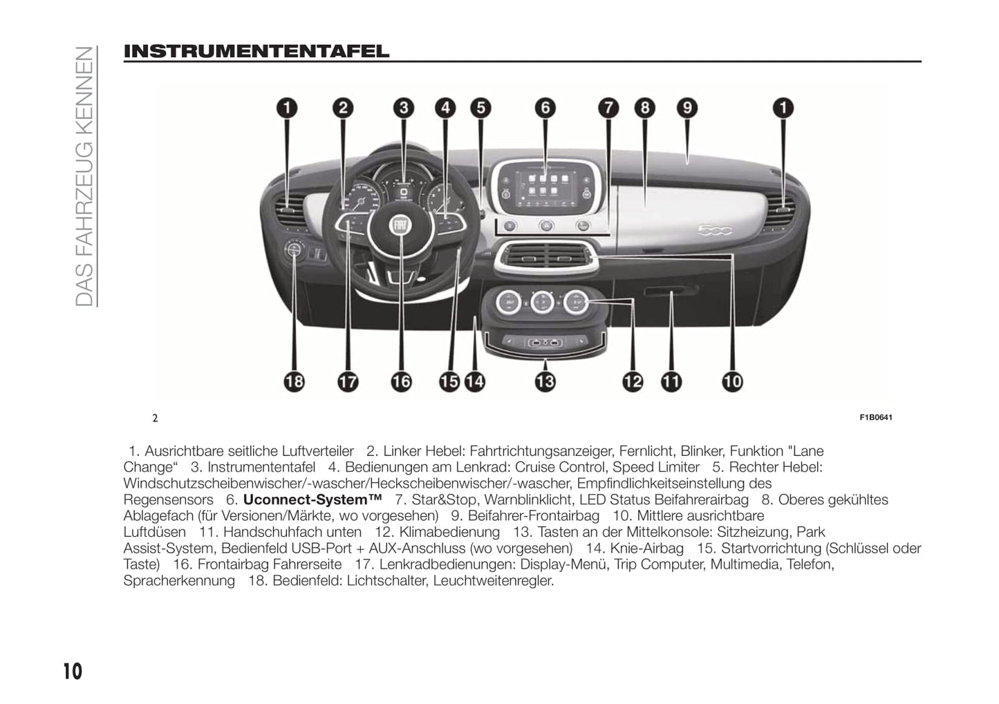 2019-2020 Fiat 500X Owner's Manual | German