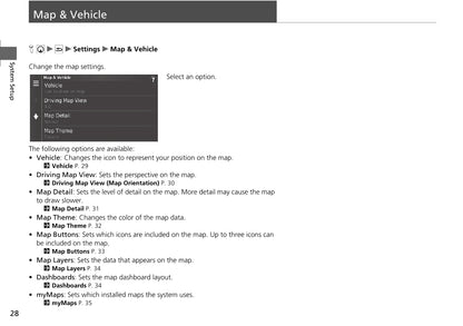 Honda Civic Hatchback Navigation Owner's Manual 2020