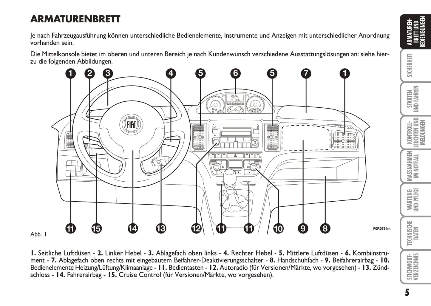2010-2011 Fiat Idea Owner's Manual | German