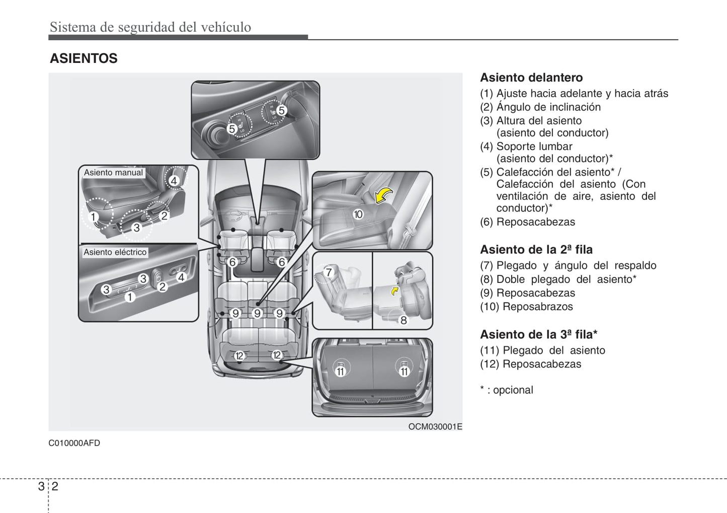 2010-2011 Hyundai Santa Fe Owner's Manual | Spanish