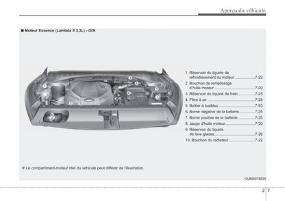 2015-2019 Kia Sorento Manuel du propriétaire | Français