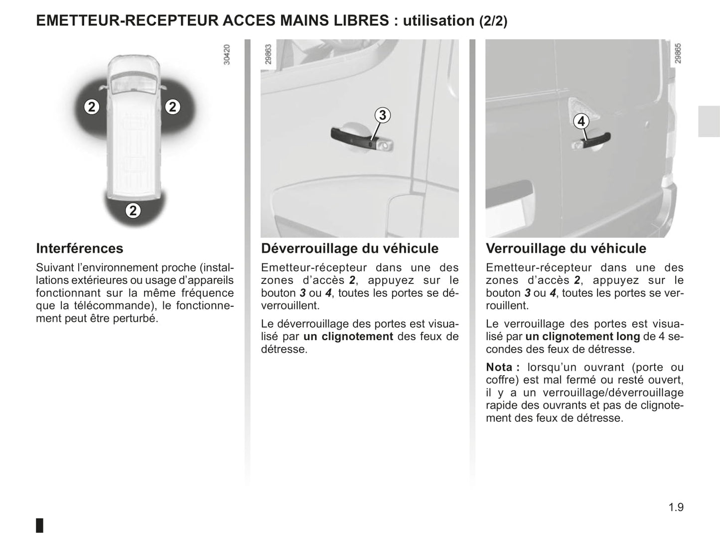 2018-2019 Renault Master Gebruikershandleiding | Frans