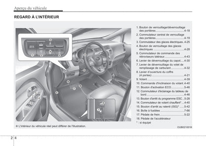 2016 Kia Rio Owner's Manual | French