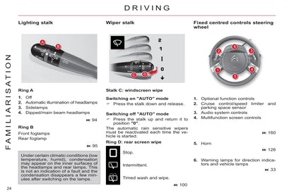 2011-2013 Citroën C4 Picasso/Grand C4 Picasso Gebruikershandleiding | Engels