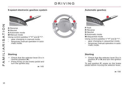 2011-2013 Citroën C4 Picasso/Grand C4 Picasso Gebruikershandleiding | Engels