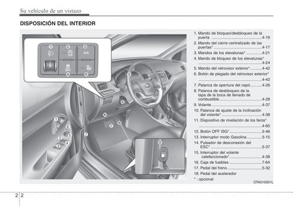 2015-2016 Kia Picanto Owner's Manual | Spanish