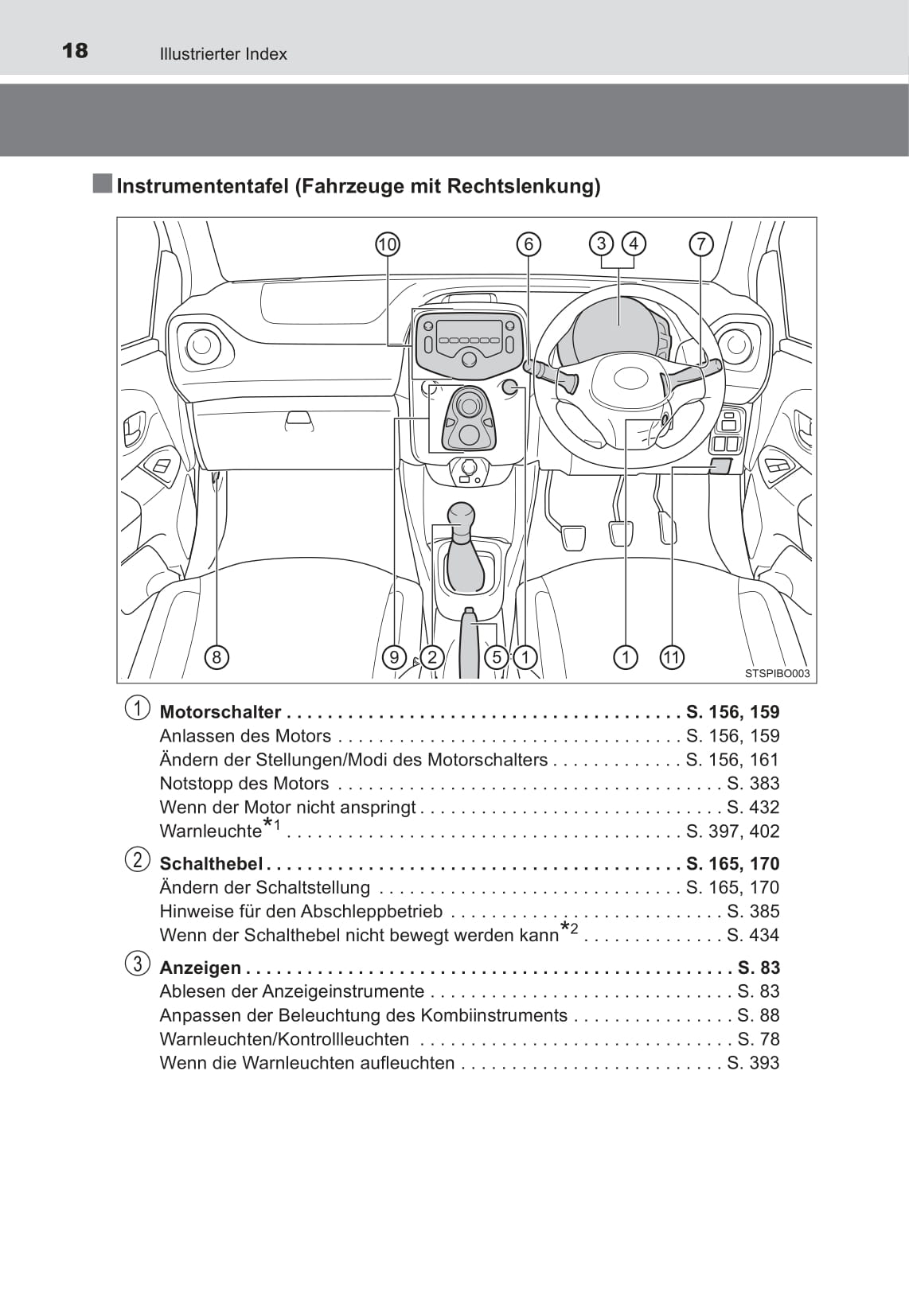 2017 Toyota Aygo Owner's Manual | German