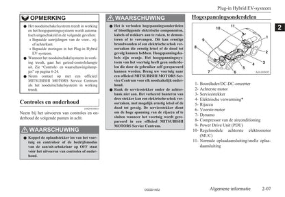 2012-2015 Mitsubishi Outlander PHEV Owner's Manual | Dutch