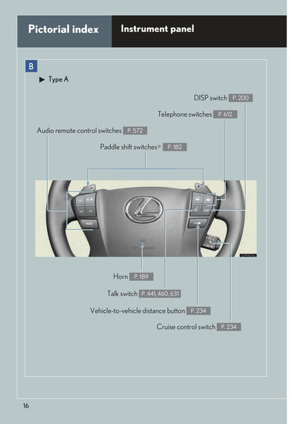 2014 Lexus LX 570 Owner's Manual | English