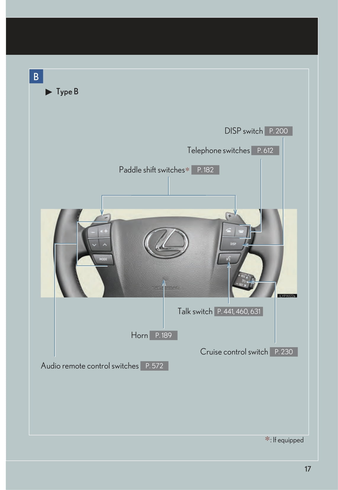 2014 Lexus LX 570 Owner's Manual | English