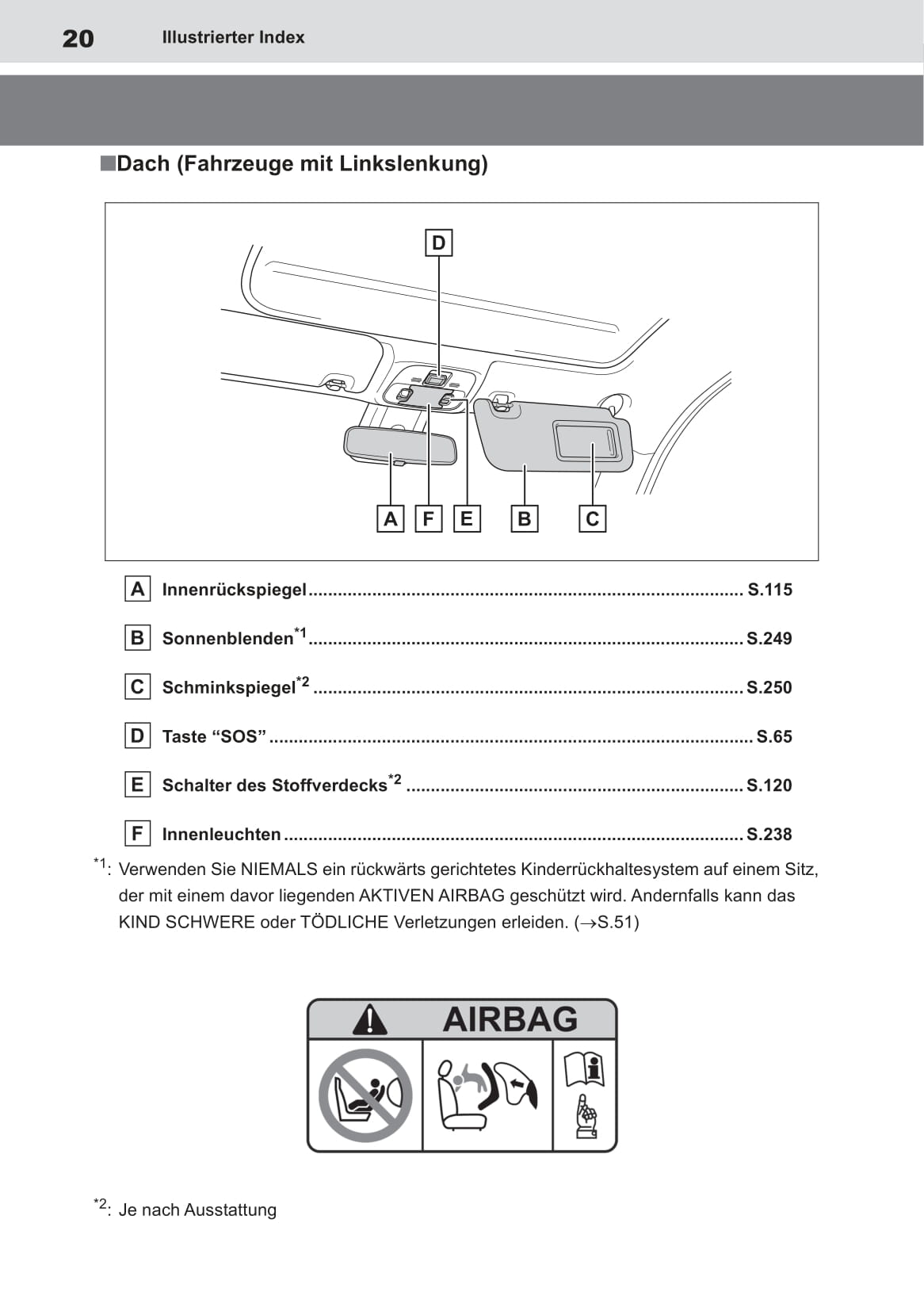 2022-2023 Toyota Aygo X Owner's Manual | German