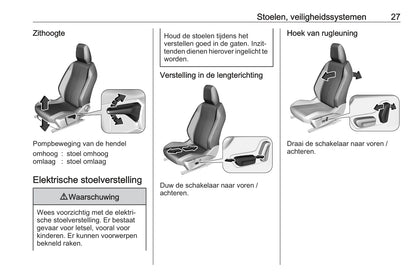 2020-2021 Opel Corsa-e Owner's Manual | Dutch