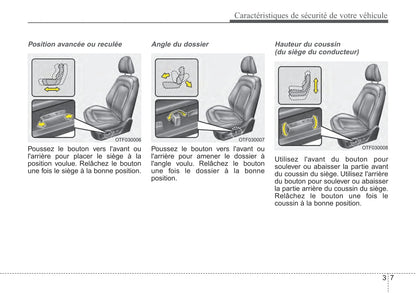 2014 Kia Optima Gebruikershandleiding | Frans