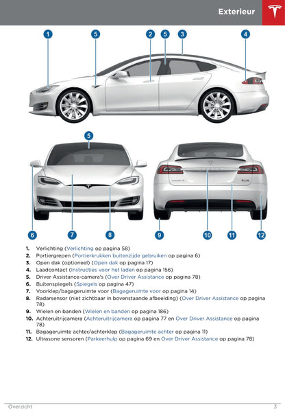 2016-2019 Tesla Model S Bedienungsanleitung | Niederländisch