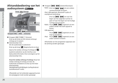 2021-2022 Honda HR-V e:HEV Owner's Manual | Dutch