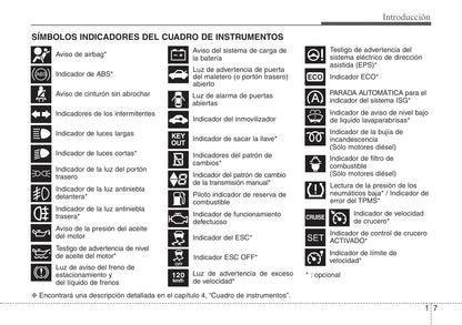 2015-2016 Kia Rio Gebruikershandleiding | Spaans