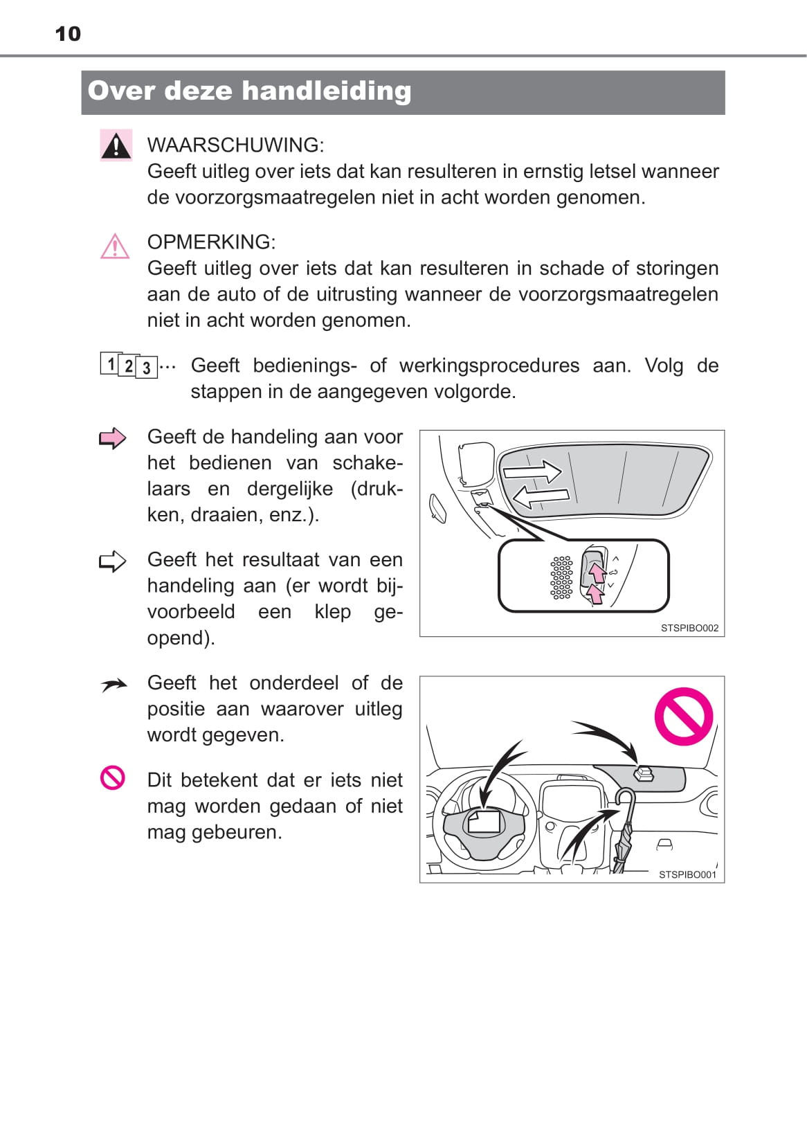 2019-2020 Toyota Aygo Owner's Manual | Dutch