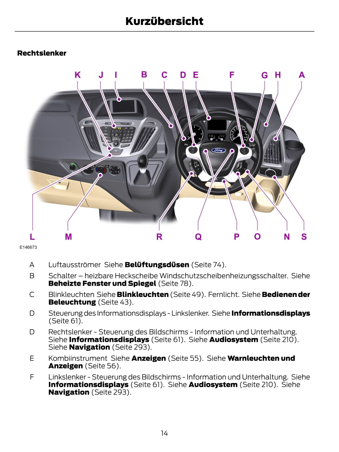 2015-2016 Ford Tourneo Custom/Transit Custom Owner's Manual | German