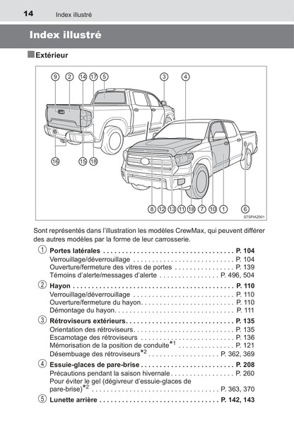 2017 Toyota Tundra Gebruikershandleiding | Frans