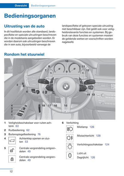 2016-2017 BMW X5 M/X6 M Owner's Manual | Dutch
