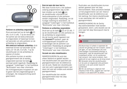 2020-2022 Jeep Compass Manuel du propriétaire | Néerlandais