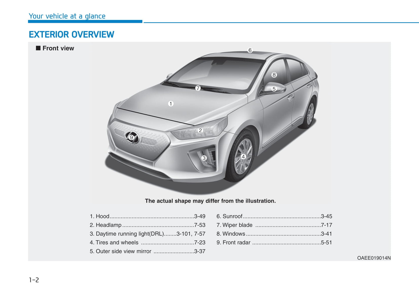2019-2020 Hyundai Ioniq Bedienungsanleitung | Englisch