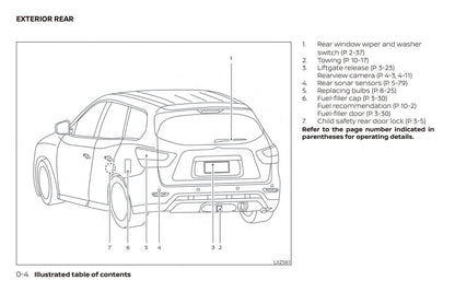 2020 Nissan Pathfinder Bedienungsanleitung | Englisch