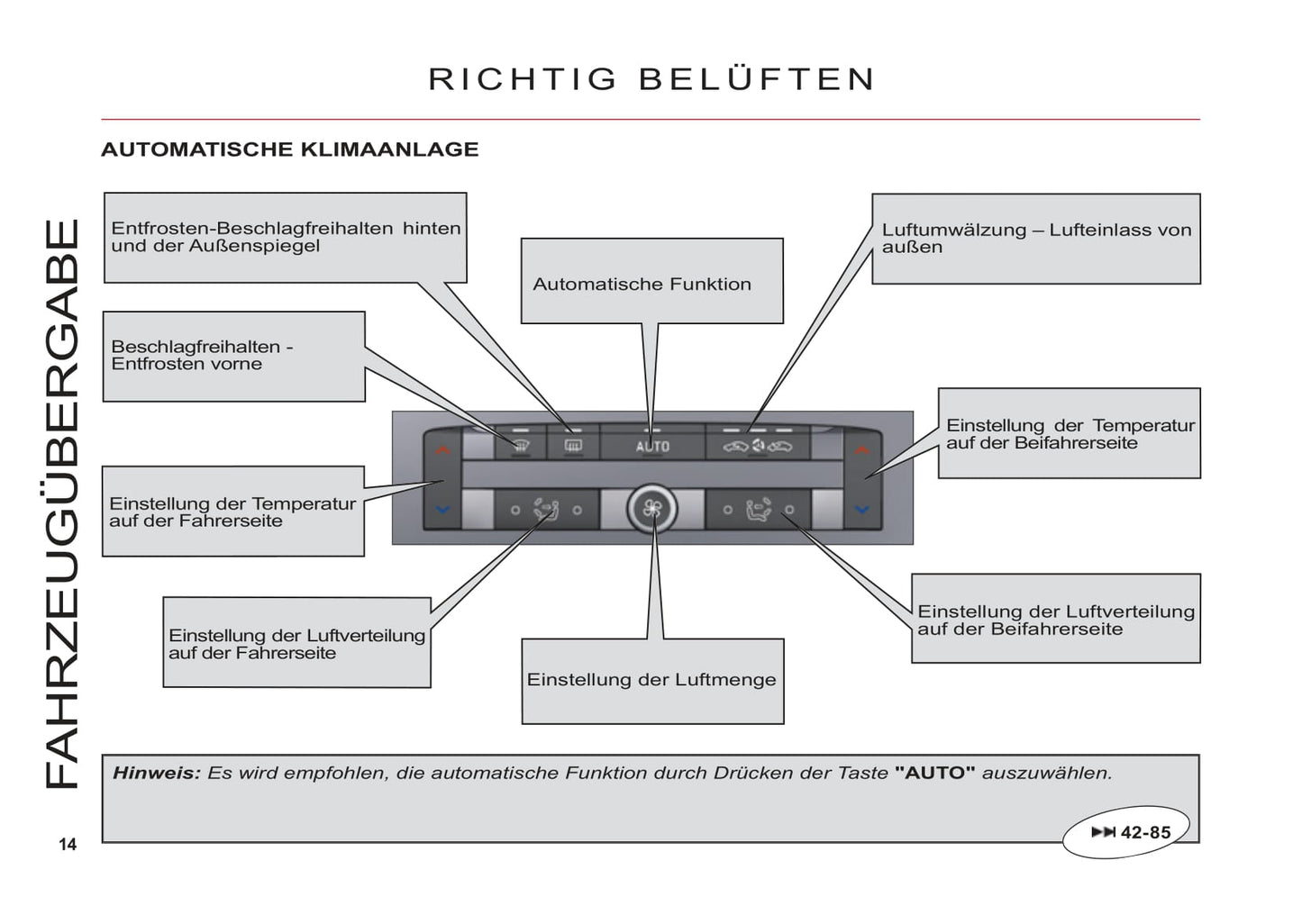 2011-2012 Citroën C6 Gebruikershandleiding | Duits