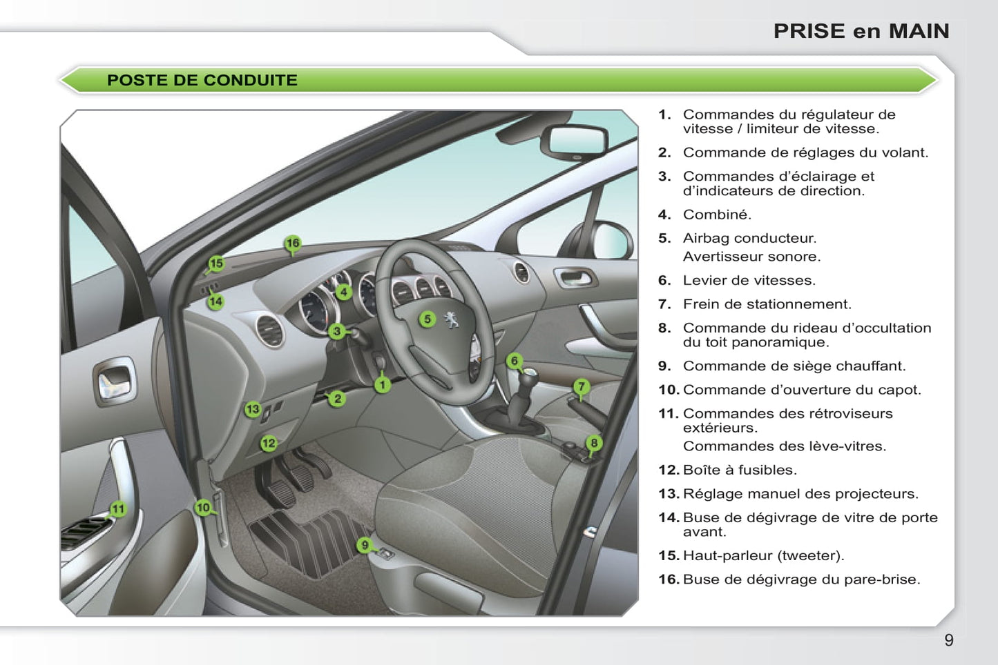 2010-2011 Peugeot 308 Bedienungsanleitung | Französisch