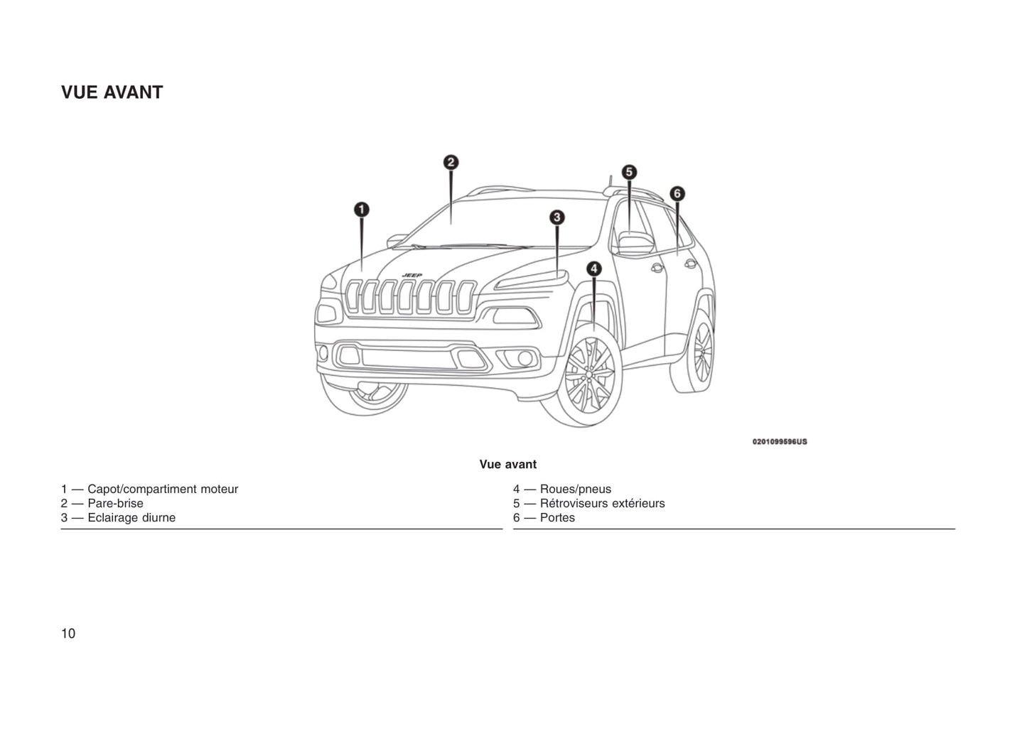 2016-2017 Jeep Cherokee Gebruikershandleiding | Frans