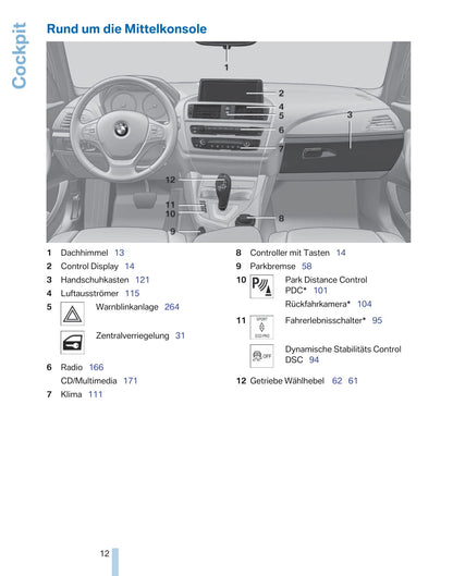 2011-2012 BMW 1 Series Gebruikershandleiding | Duits