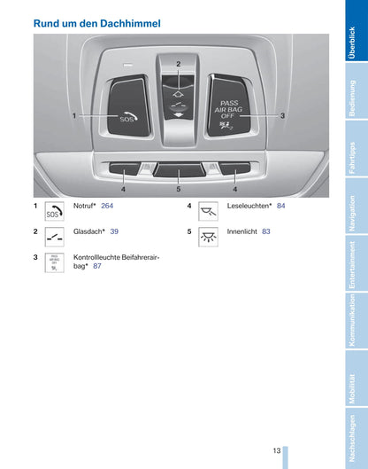 2011-2012 BMW 1 Series Bedienungsanleitung | Deutsch