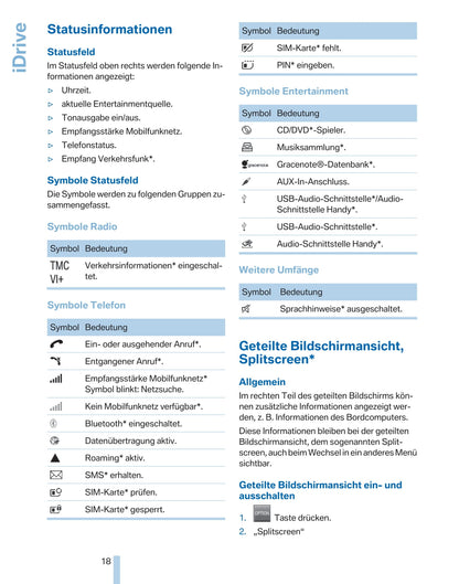 2011-2012 BMW 1 Series Owner's Manual | German