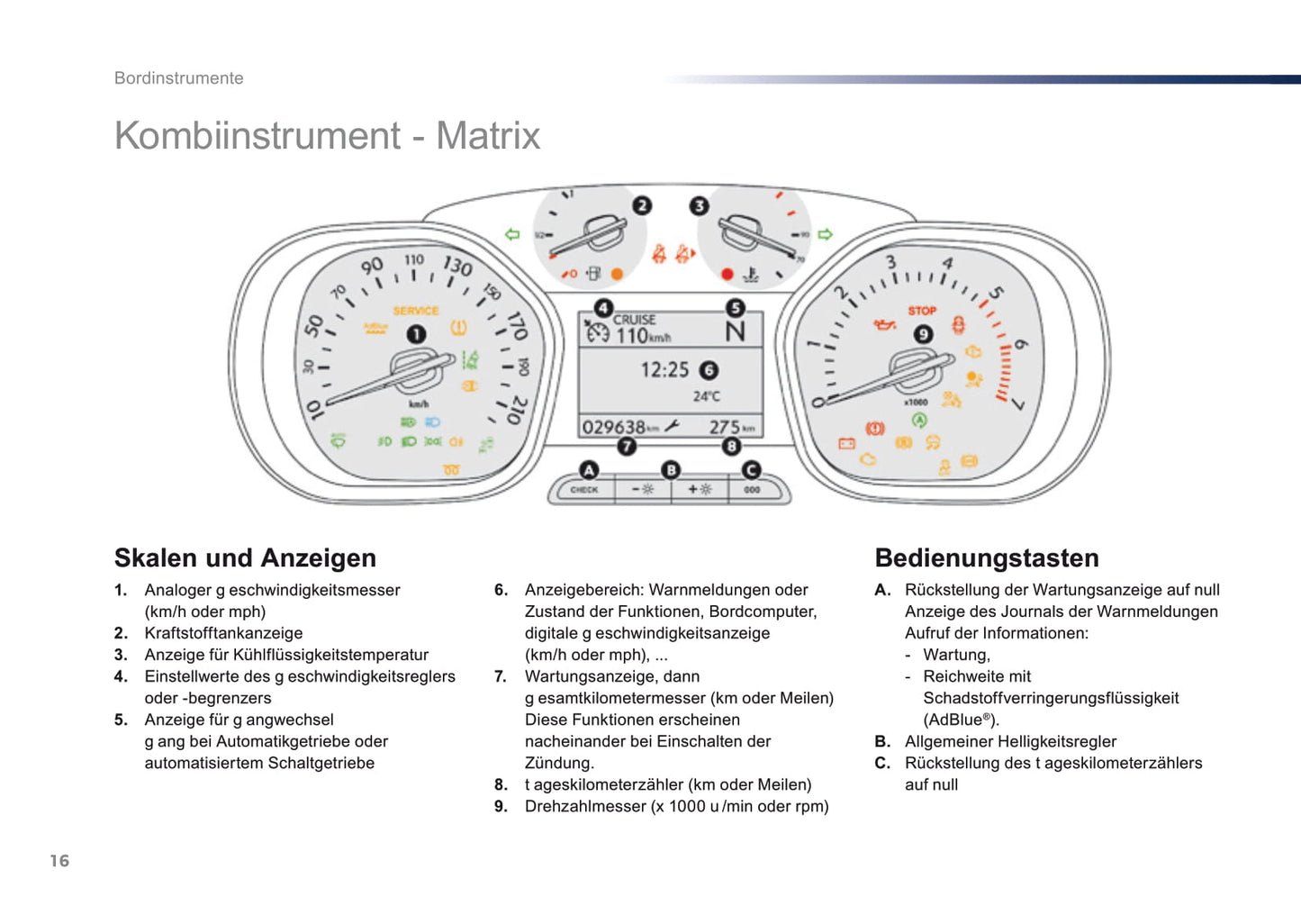 2016-2017 Peugeot Expert Owner's Manual | German