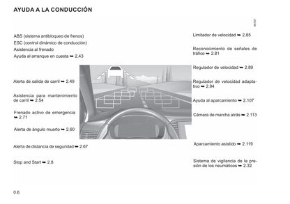 2021-2022 Renault Mégane Gebruikershandleiding | Spaans