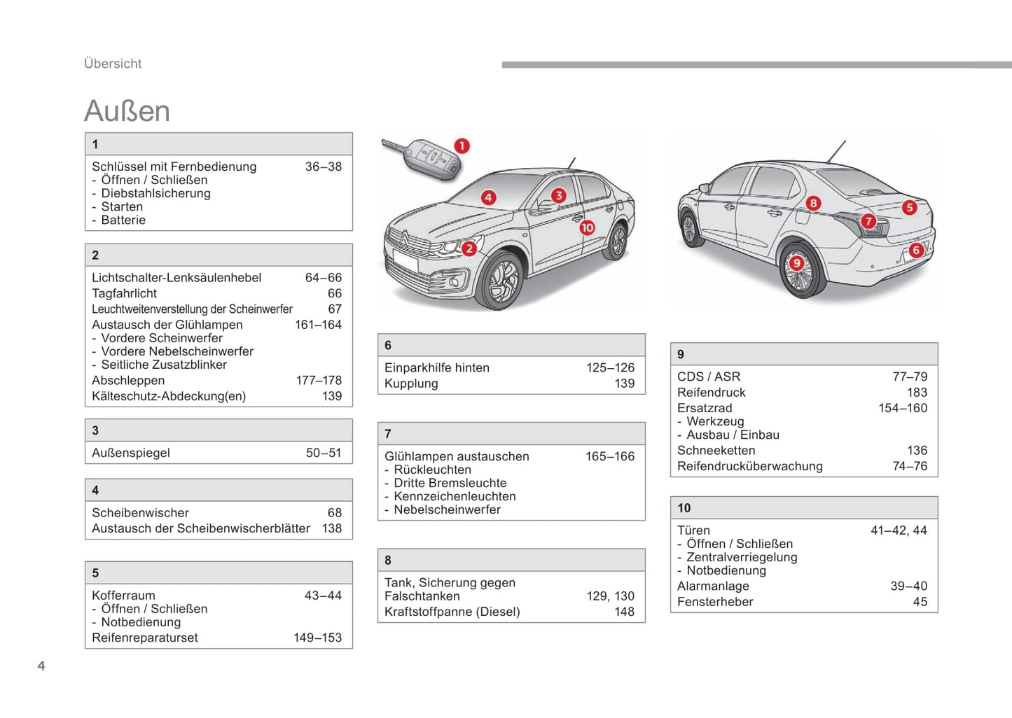 2014-2017 Citroën C-Elysee Manuel du propriétaire | Allemand