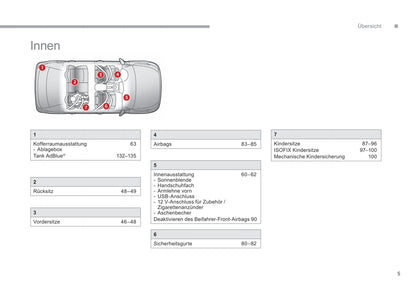 2014-2017 Citroën C-Elysee Manuel du propriétaire | Allemand