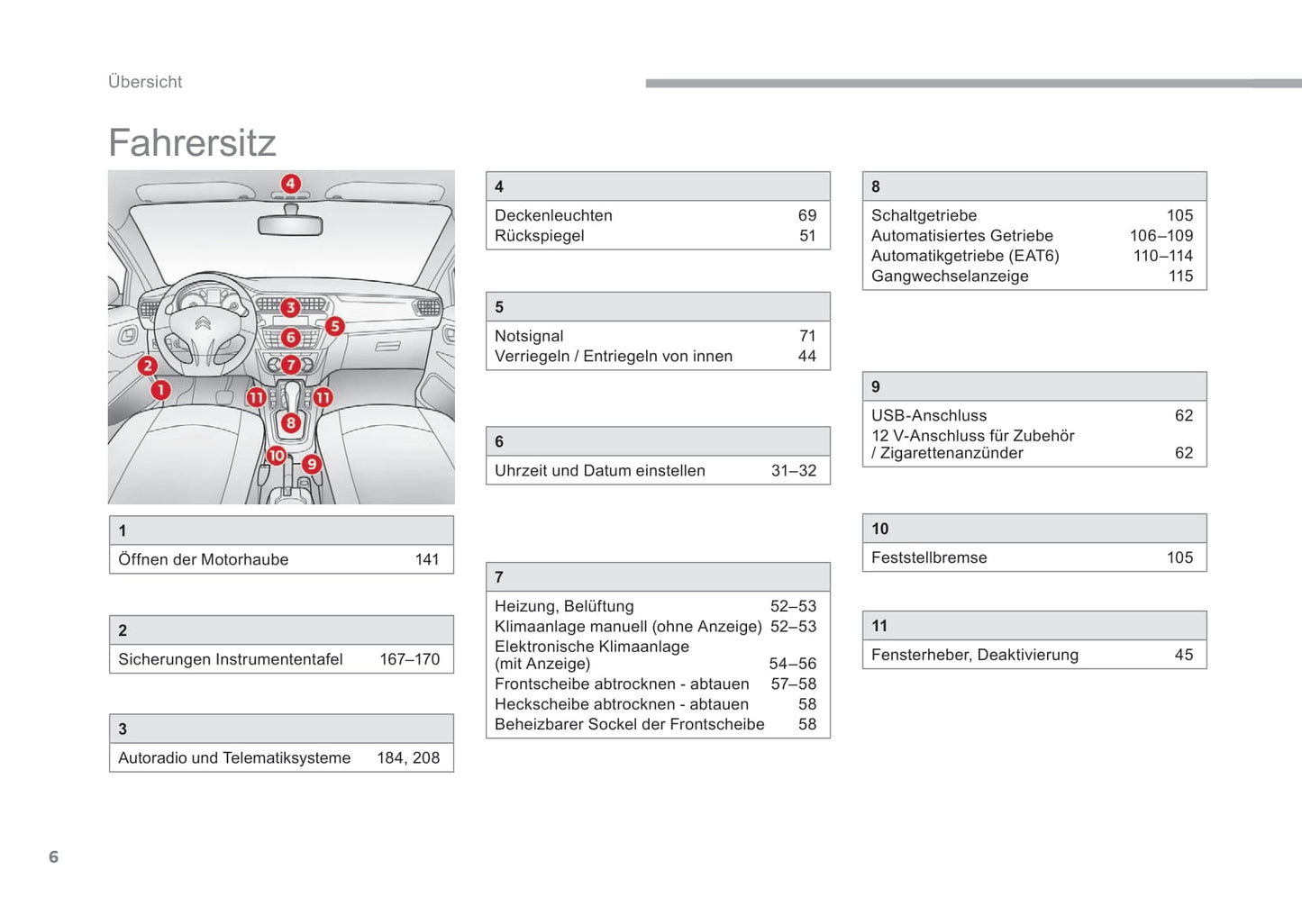 2017 Citroën C-Elysée Owner's Manual | German