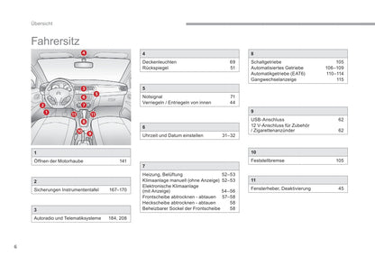 2014-2017 Citroën C-Elysee Manuel du propriétaire | Allemand