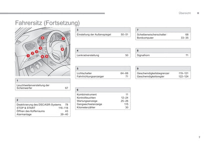 2017 Citroën C-Elysée Owner's Manual | German