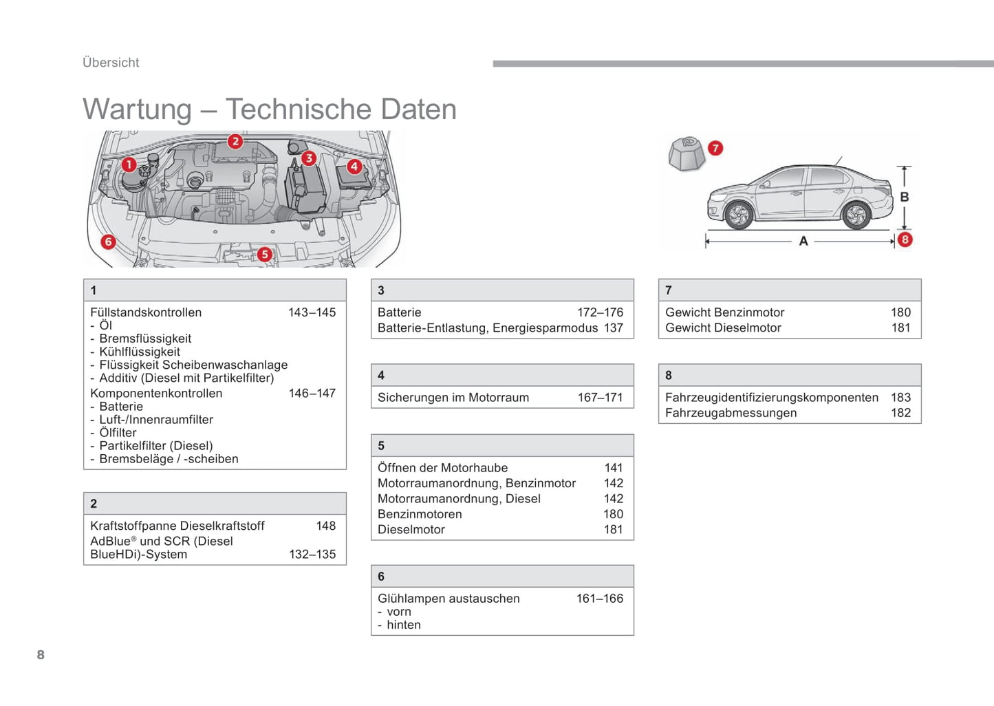 2014-2017 Citroën C-Elysee Manuel du propriétaire | Allemand