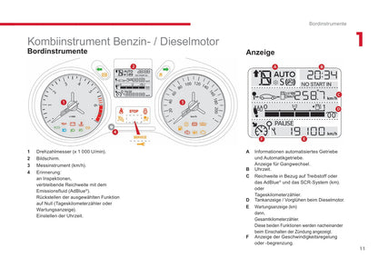 2017 Citroën C-Elysée Gebruikershandleiding | Duits