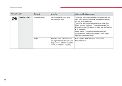 2014-2017 Citroën C-Elysee Manuel du propriétaire | Allemand