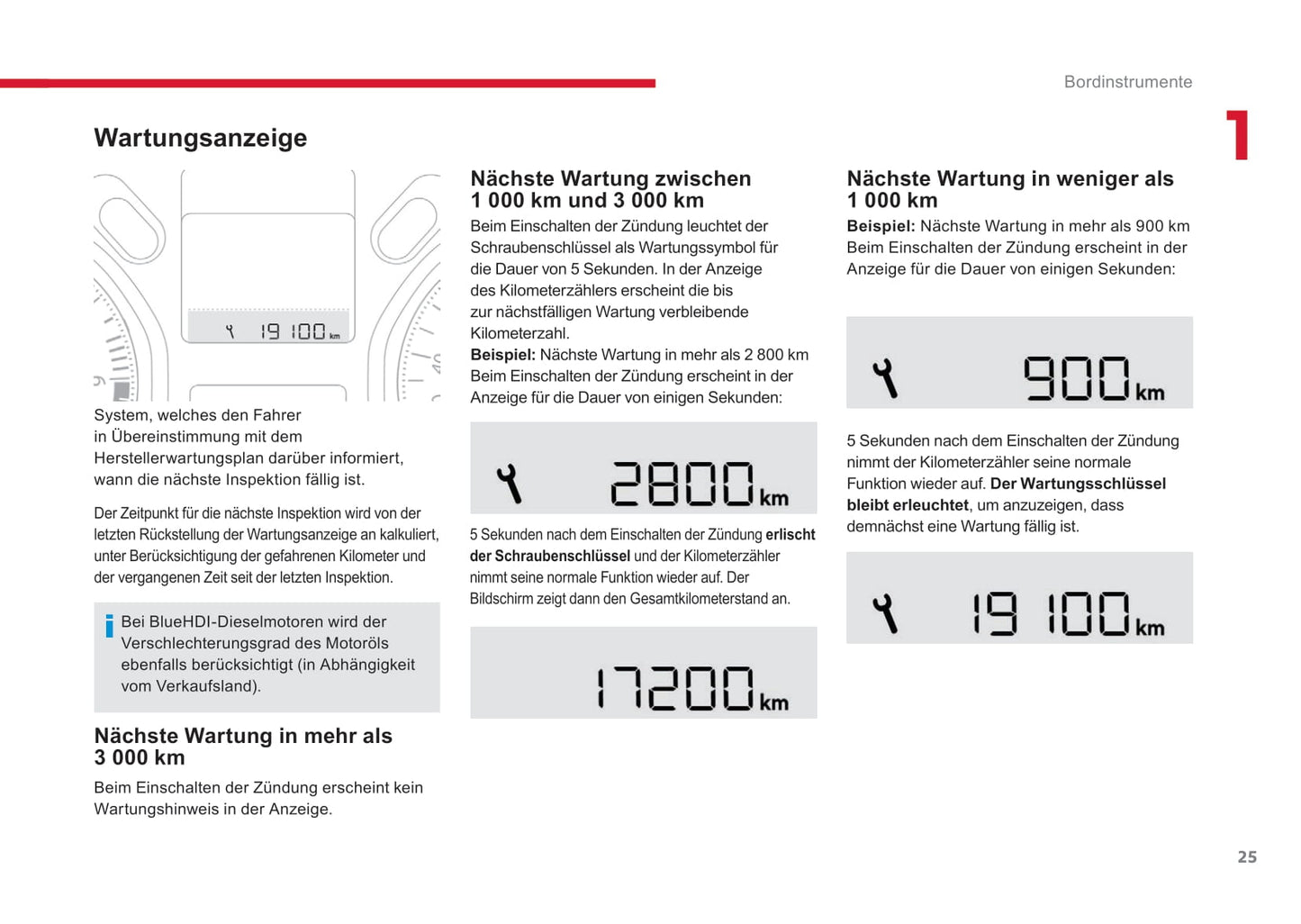 2014-2017 Citroën C-Elysee Manuel du propriétaire | Allemand