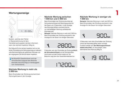 2014-2017 Citroën C-Elysee Manuel du propriétaire | Allemand