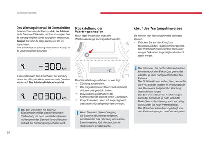 2017 Citroën C-Elysée Owner's Manual | German