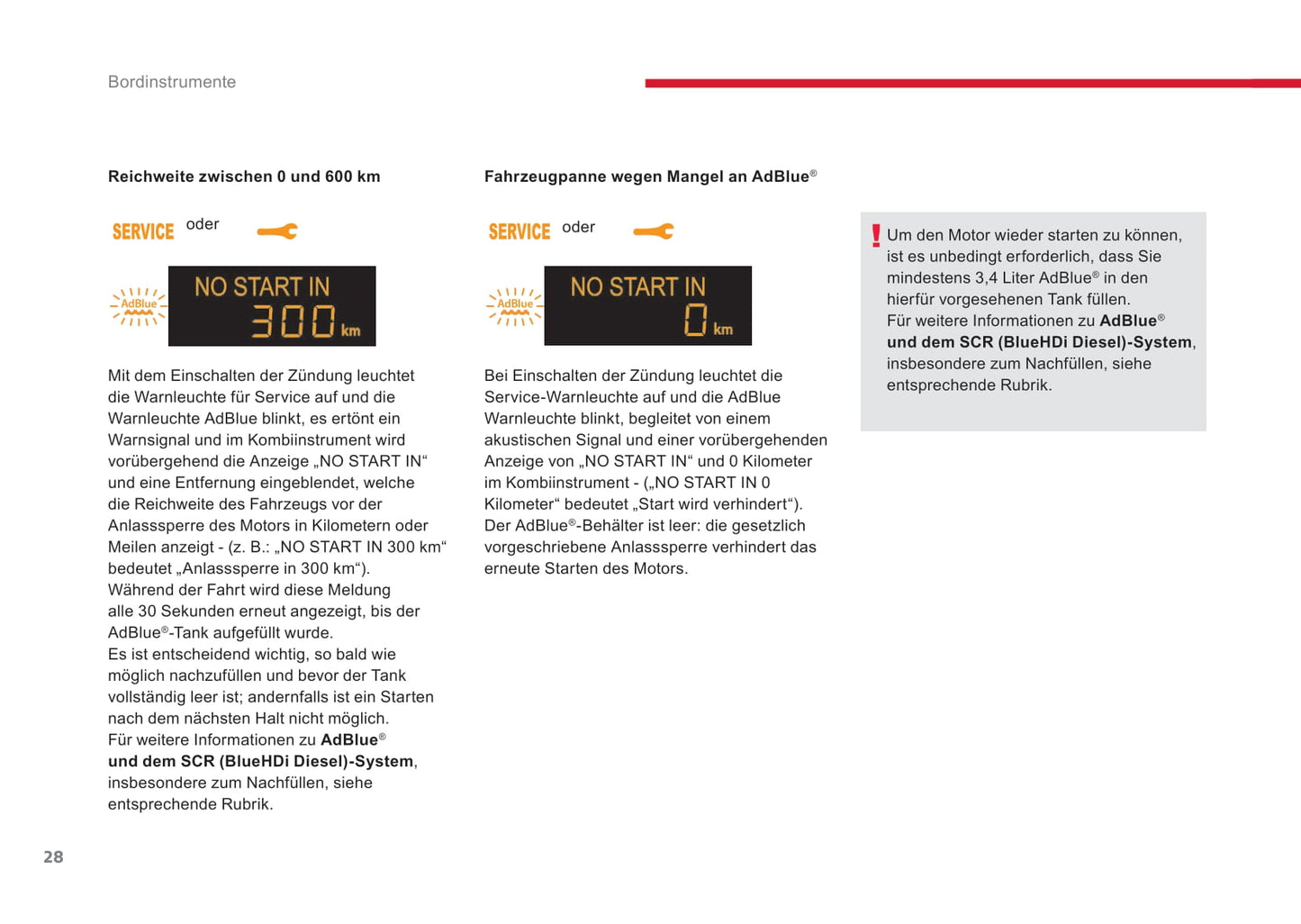 2017 Citroën C-Elysée Owner's Manual | German